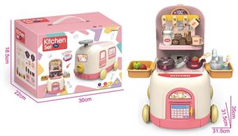 Train storage kitchen themed color box   ITEM NO.： W000627