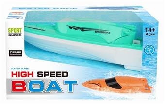 Electric boat (boat) electrified   ITEM NO.： W012912