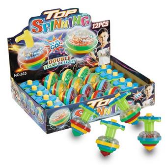 Bouncing Flash Gyroscope English Packaging (GCC)   ITEM NO.： W040489