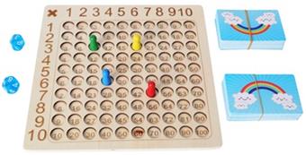 Multiplication mnemonic board game   ITEM NO.： W043720