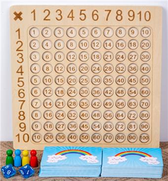 Multiplication mnemonic board game   ITEM NO.： W044133