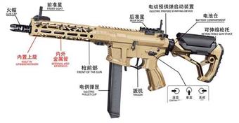 APR9 high-speed electric water supply bullet gun   ITEM NO.： W064795