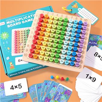 3-in-1 multiplication board   ITEM NO.： W043822
