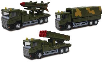 12 alloy regenerative military vehicles   ITEM NO.： W082646