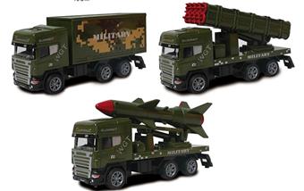 1: 64 alloy regenerative small military vehicle European style front end   ITEM NO.： W082699