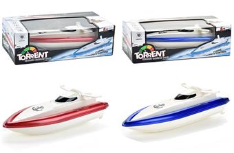2.4G remote control boat and speedboat   ITEM NO.： W074649
